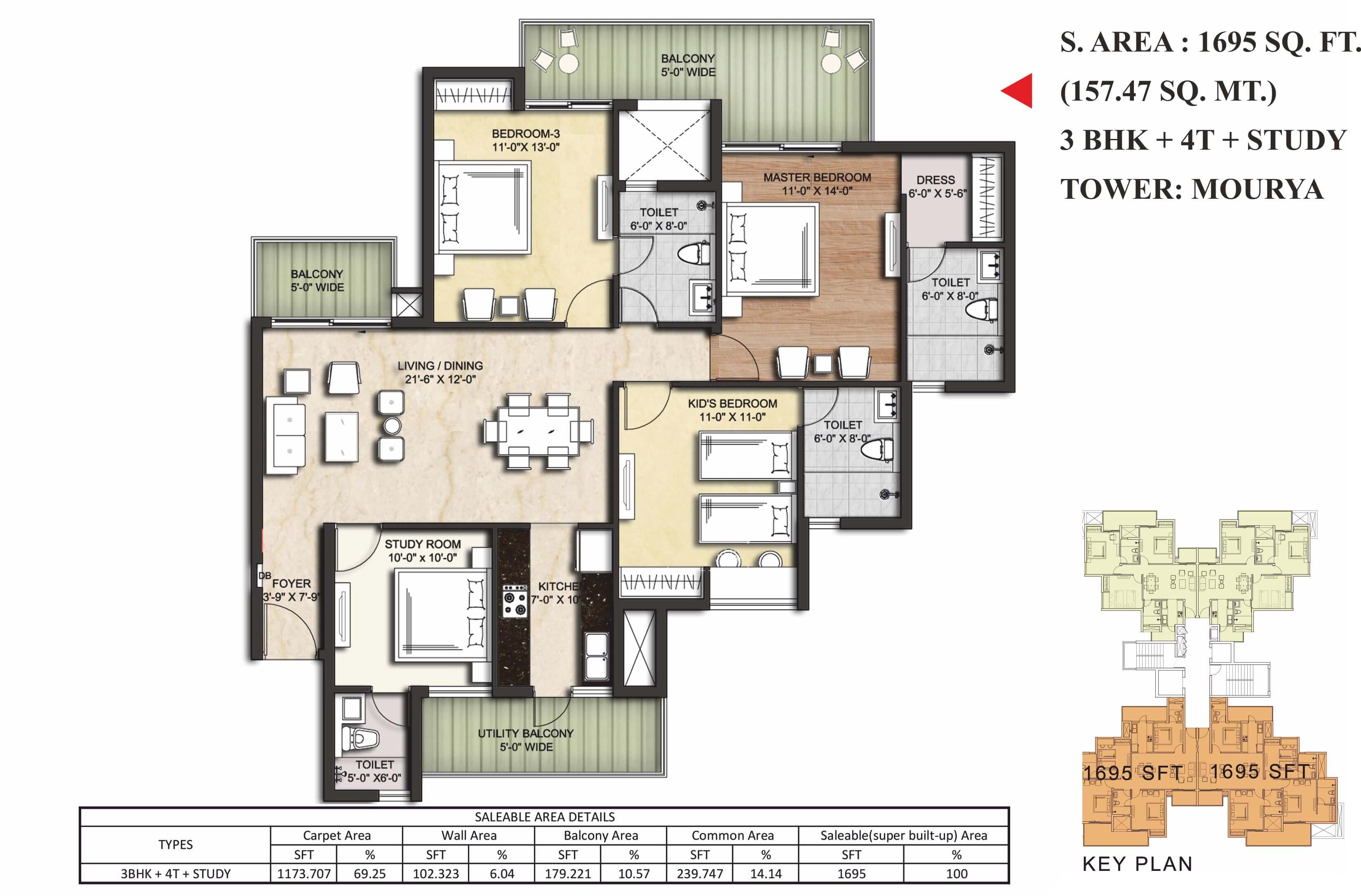 157.47 Sq.m (1695 Sq.Ft)