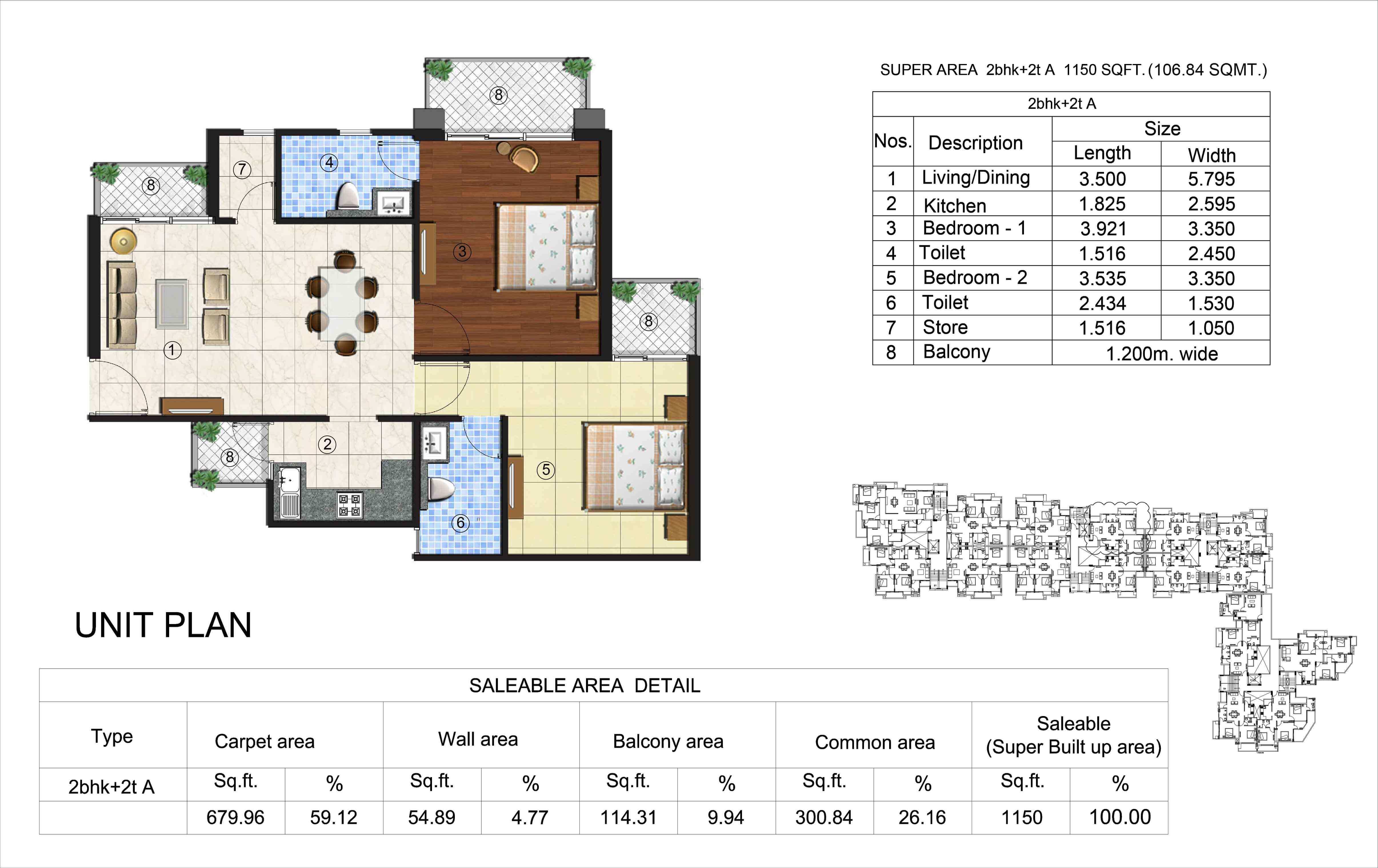 106.84 Sq.m (1150 Sq.Ft)