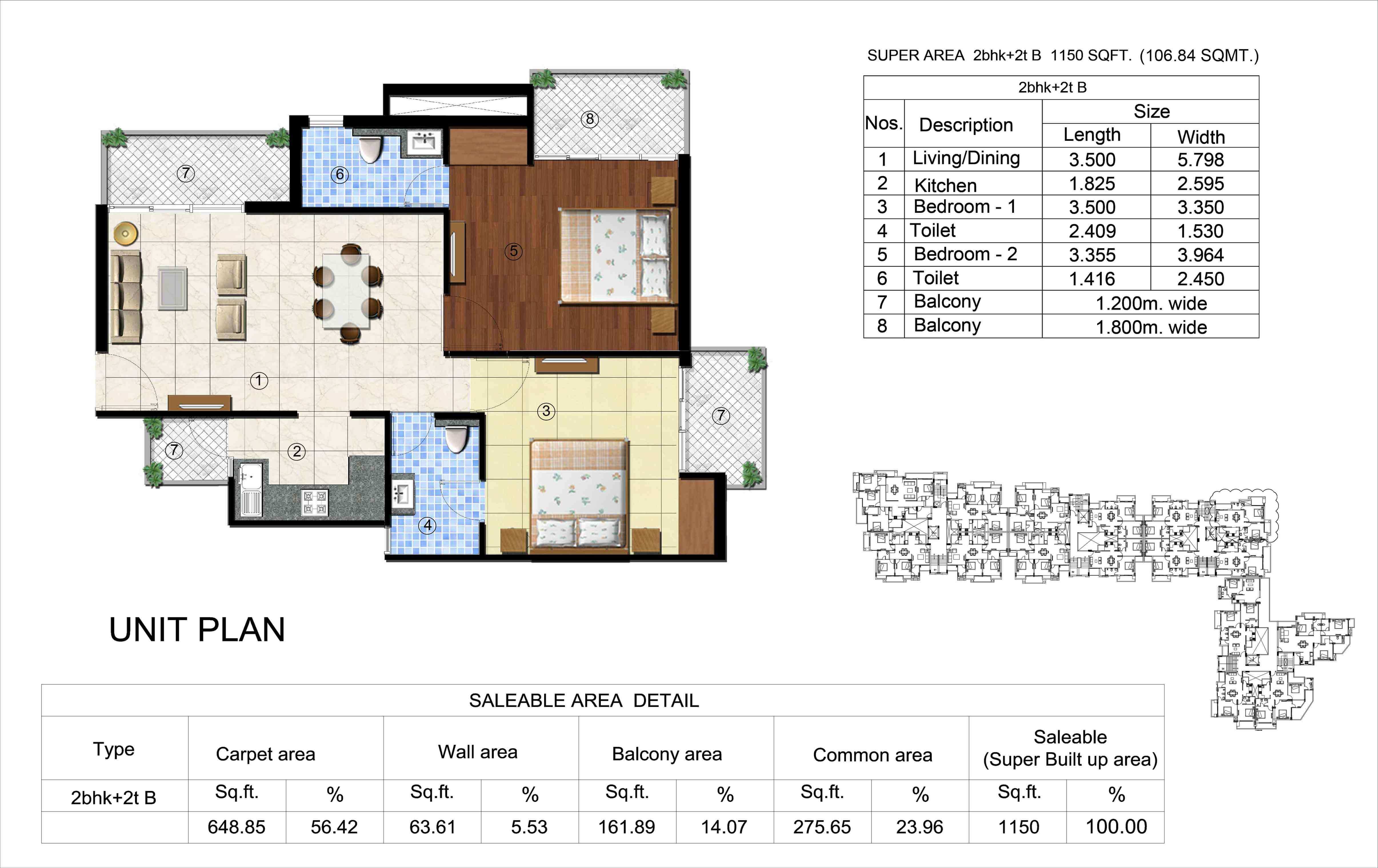 106.84 Sq.m (1150 Sq.Ft)