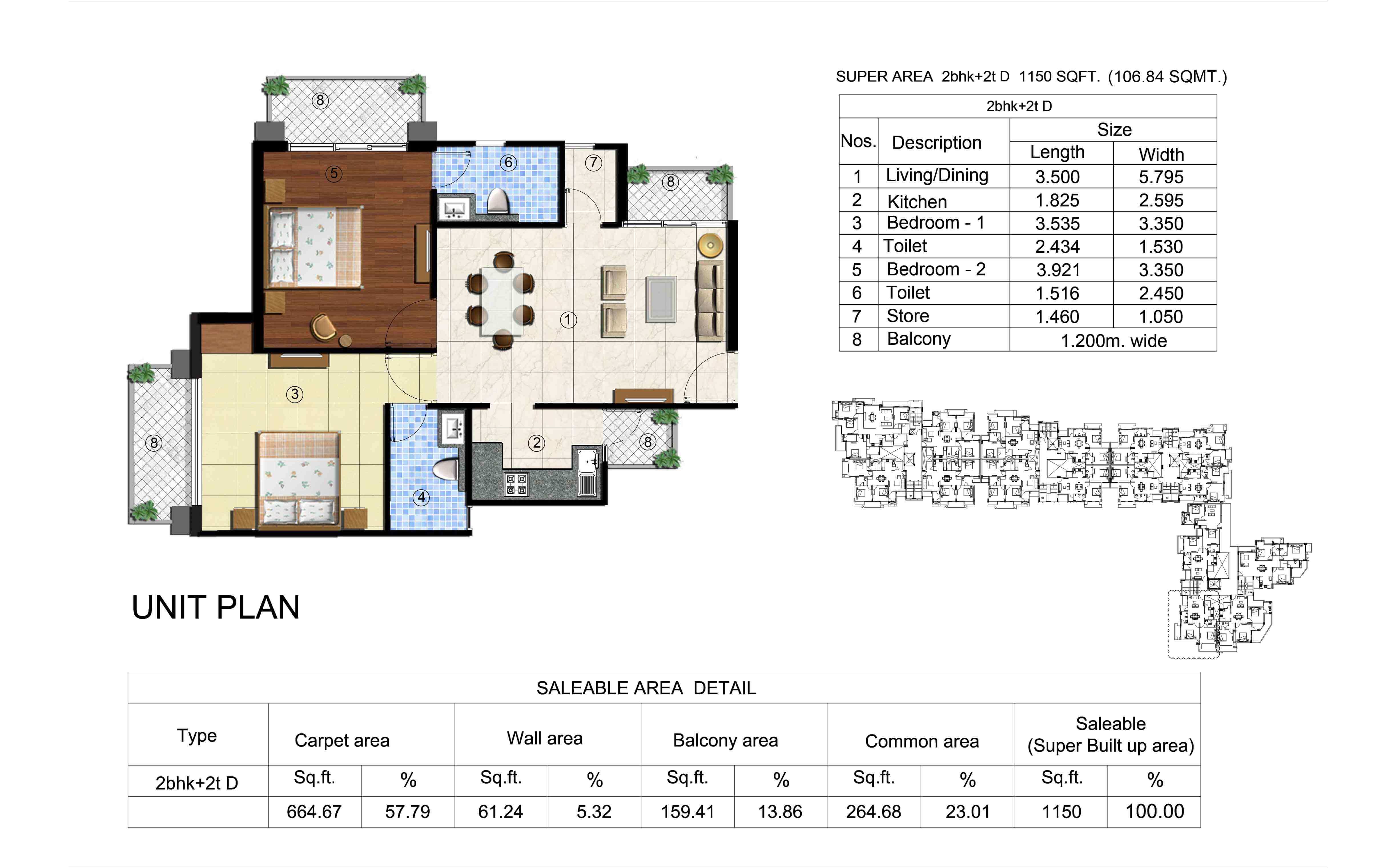 106.84 Sq.m (1150 Sq.Ft)
