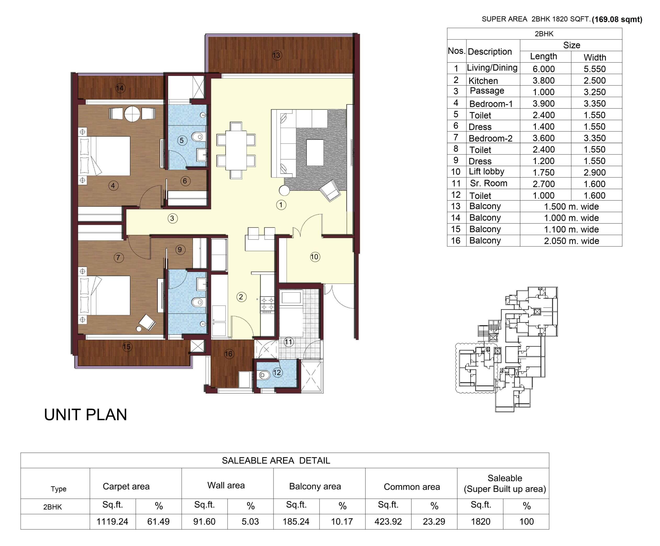 169.08 Sq.m (1820 Sqft)