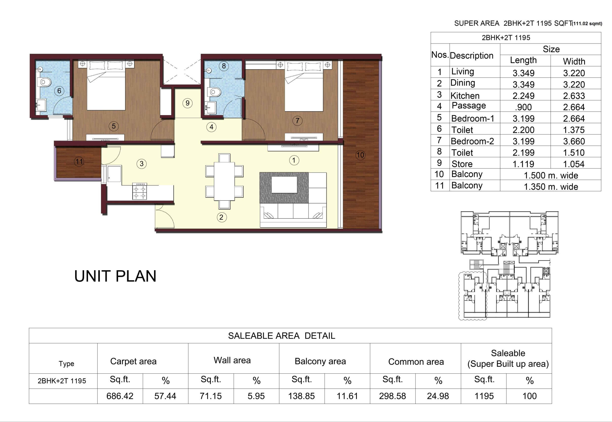 111.02 Sq.m (1195 Sqft)