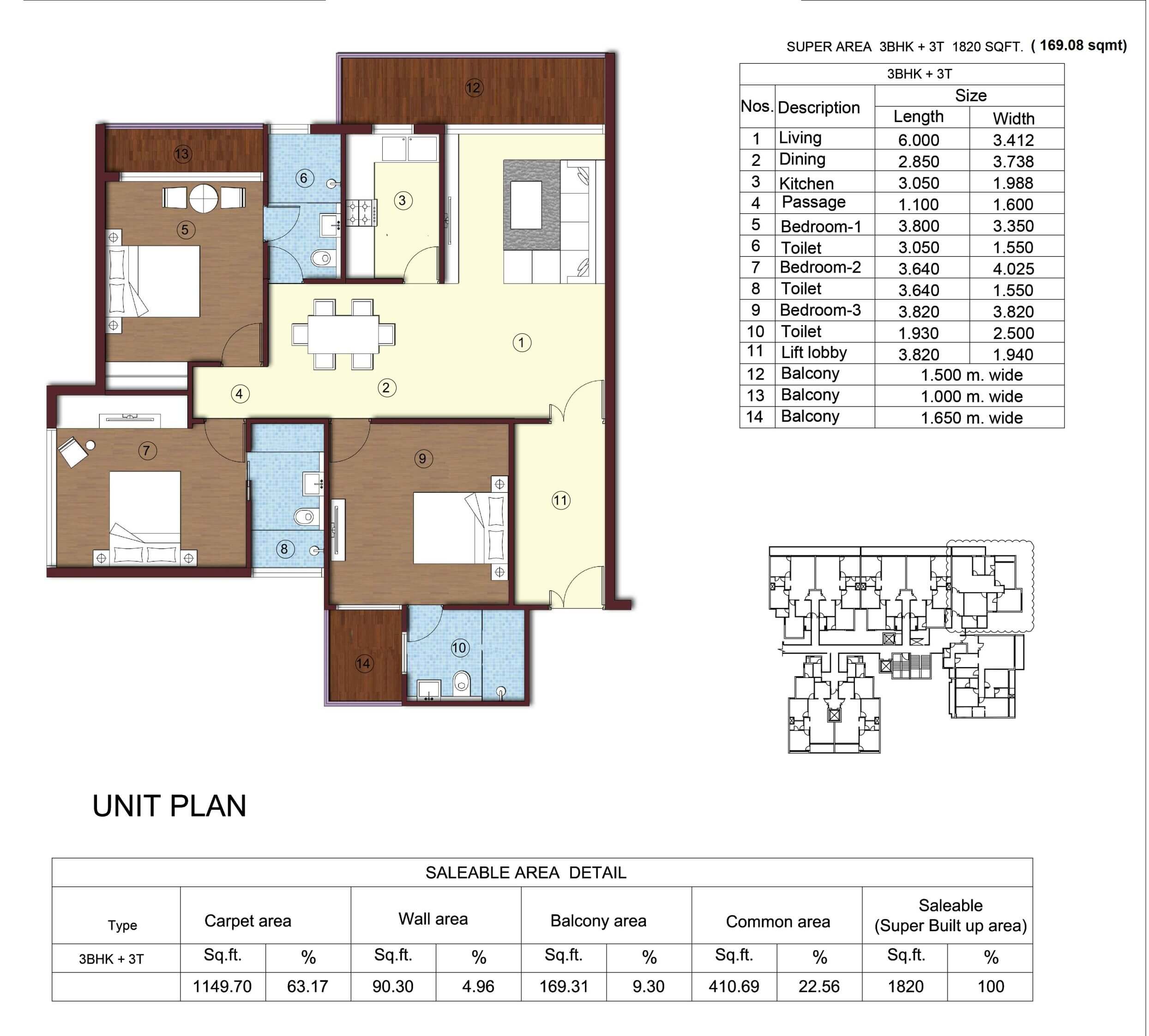 169.08 Sq.m (1820 Sqft)
