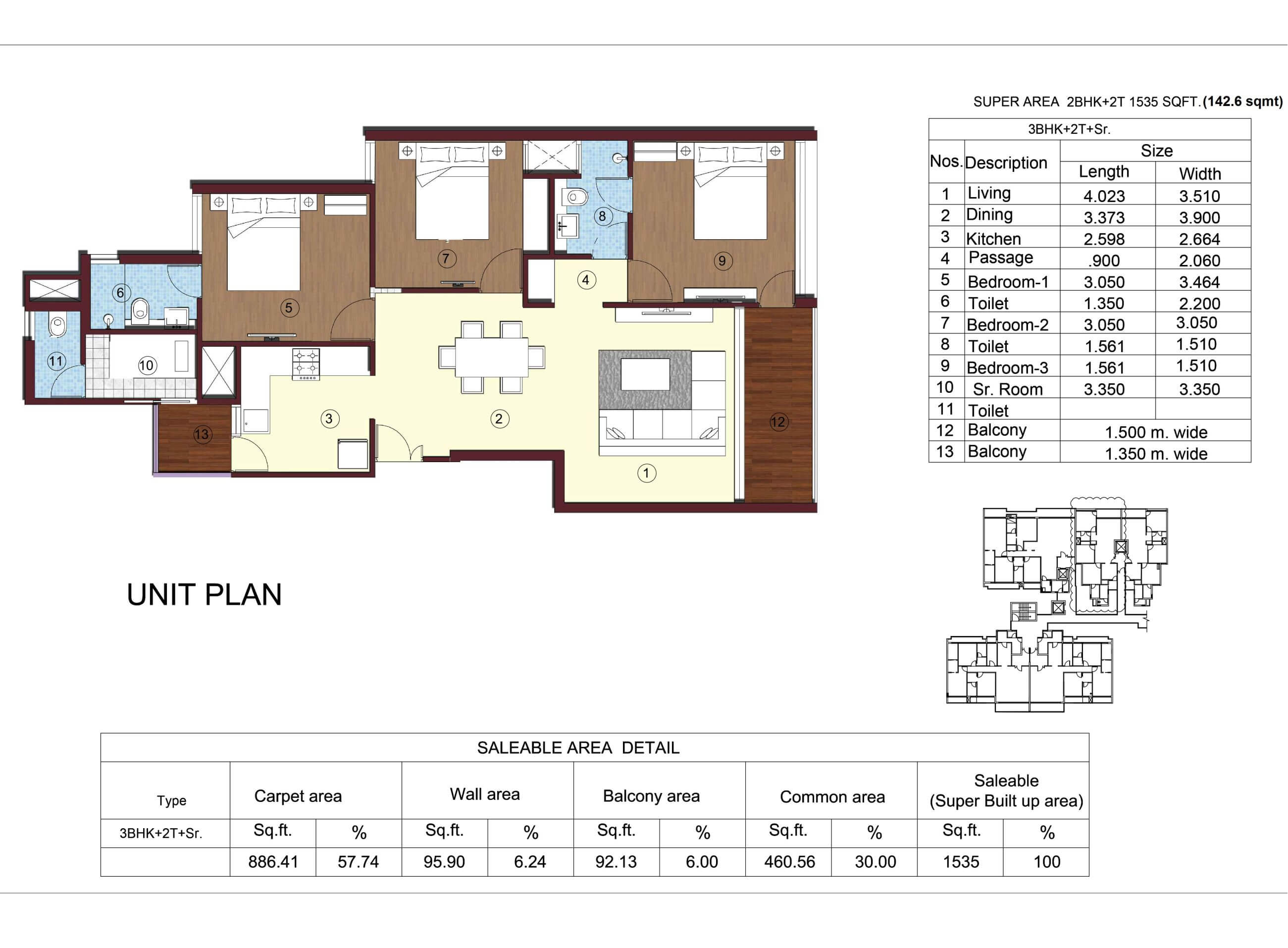142.6 Sq.m (1535 Sqft)